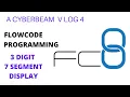 3 digits multplexing using and