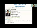 Java Access Control
