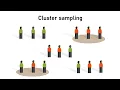 GCSE Statistics - Cluster Sampling