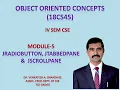 40 - JRadiobutton JTabbedPane JScrollPane