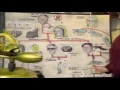 MST3K - The Van Patten Project