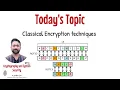 Classical Encryption Techniques Caesar Cipher Vigenere Cipher Sridhar Iyer