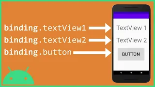 View Binding - Getting Started Differences