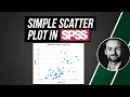 How to create a simple scatter plot in SPSS
