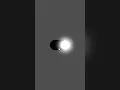 Glowing Toggle Button Using HTML CSS