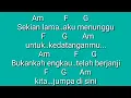 Download Lagu chord gitar menunggu ridho rhoma