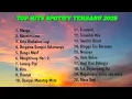 Download Lagu KUMPULAN LAGU POP INDONESIA TOP HITS SPOTIFY TERBARU 2025