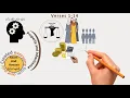 Quran Surah Summaries l Surah An Nisa part 1 of 2
