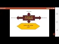 XII ENGLISH LECTURE TOPIC MR CHIPS CHAPTER