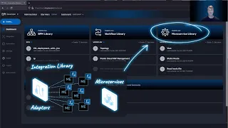 Quickstart MSActivator