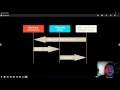 Git Basics with SourceTree