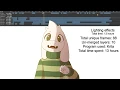 Lip Sync Test Animation Step By Step