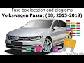 Fuse box location and diagrams Volkswagen Passat B8 2015-2019