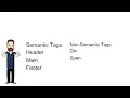 HTML Semantic vs Non-Semantic Tags - Complete Tutorial for Beginners
