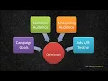7-6 Optimization Increasing Traffic And Conversions How to Optimize Your Facebook Ads for Traffic