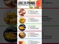 19-Day Keto Diet Meal Plan