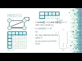 Advanced Algorithms Part 3 - Depth-First Search DFS and Breadth First Search BFS