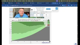 The Best Retirement Calculator on the Internet - By Far