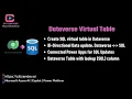 Dataverse Virtual Table SQL Table