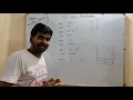 LeetCode 20 Valid Parenthesis Hindi