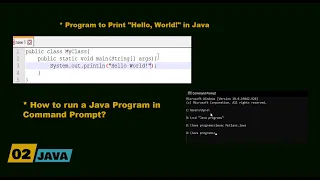 How to Run a JAVA Program in Command Prompt Program to Print Hello World in JAVA