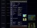 PBS Kids Schedule Archive WTTW - August 18 2006