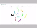 Topological Deep Learning