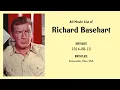 Richard Basehart Movies list Richard Basehart Filmography of Richard Basehart