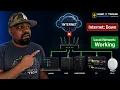 Your Internet Can Go Down Your Home Network Should Still Work