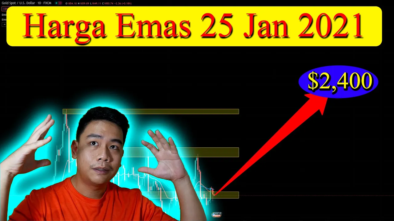 
          
          
          
            
            Update Harga Emas 25 Jan 2021 - EMAS MENUJU $2,400/oz ?!?!?!
          
        . 