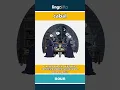 Cabal Meaning Flash Card Learn English Vocabulary