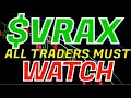 VRAX STOCK Watch Before Monday Morning VRAX