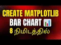 Matplotlib Tutorial in Tamil Create Bar Plot using Python