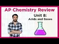 AP Chemistry Review Unit 8 Acids and Bases