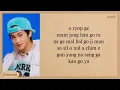 Nct Dream - Candy KARAOKE with easy Lyrics