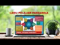 Download Lagu Lagu Pelajar Pancasila Kikan Namara