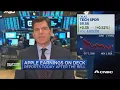 Santoli Apple is not a true market bellwether