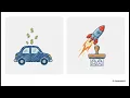 AWS Lambda Cold Starts