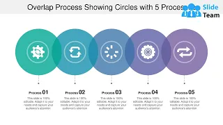 Overlap Process Showing Circles With 5 Processes