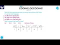 Number and Symbol Codes Coding Decoding Reasoning Part - 21 Bharath Kumar