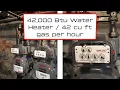 Gas Meters Cubic Feet of Gas Gas Lights Therms