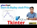 Real-Time Stock Data Viewer with SQLite and Tkinter Python GUI Tutorial