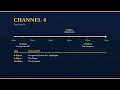 WHAT S ON TV TONIGHT SUNDAY 26 JULY 2026