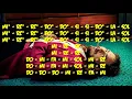 POST MALONE - CIRCLES