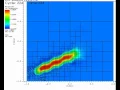 advection - diffusion