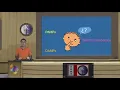Channel