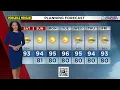Local 10 Weather Forecast 26 Afternoon Edition