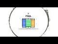 Use the Angular CLI to transform your Ionic app into a PWA