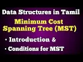 Minimum Cost Spanning Tree Introduction Conditions for Spanning Tree DS Java