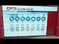 SF Bay Area weather Monday March 2 2026